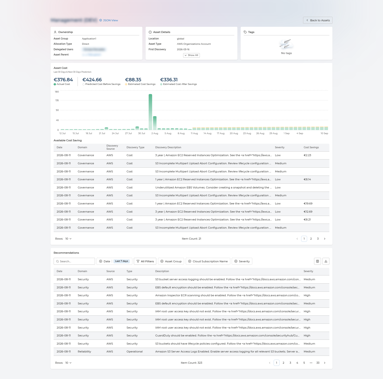 The page for a single asset, showing its ownership, details and tags, its own cost history with forecast, and the recommendations raised against it